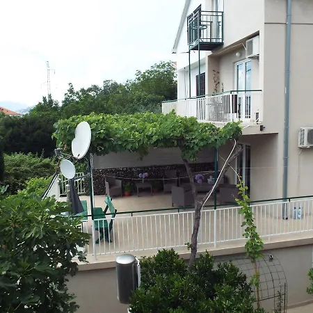 Anthonys House Kumborherceg Novi